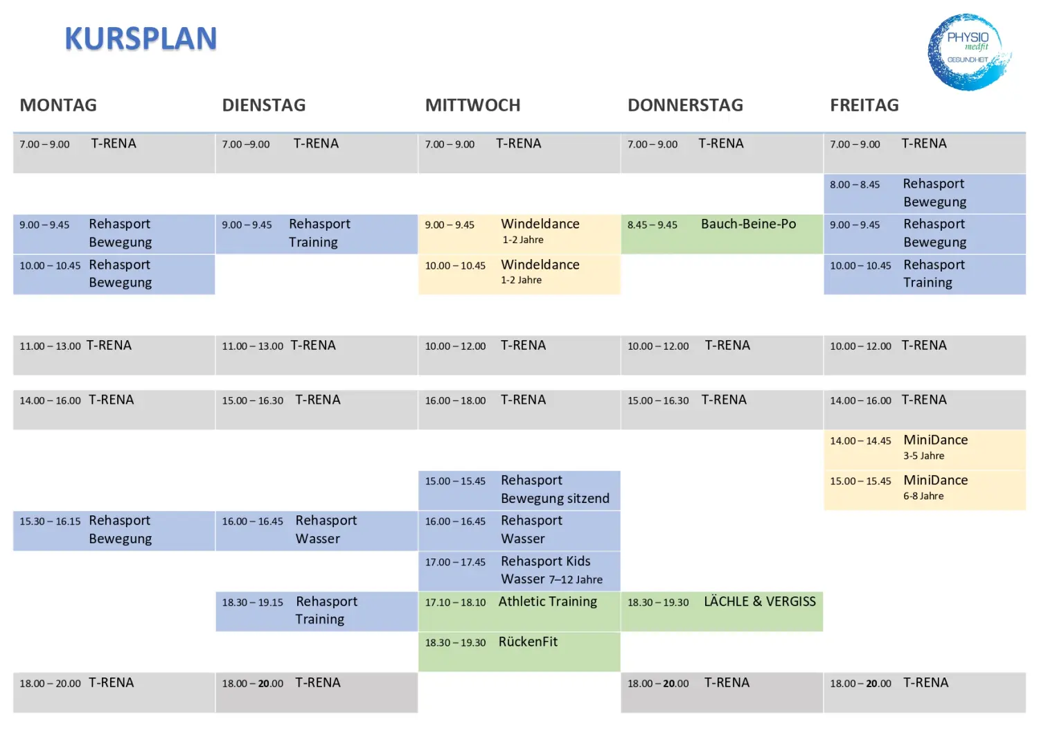 Kursplan von PHYSIOmedfit